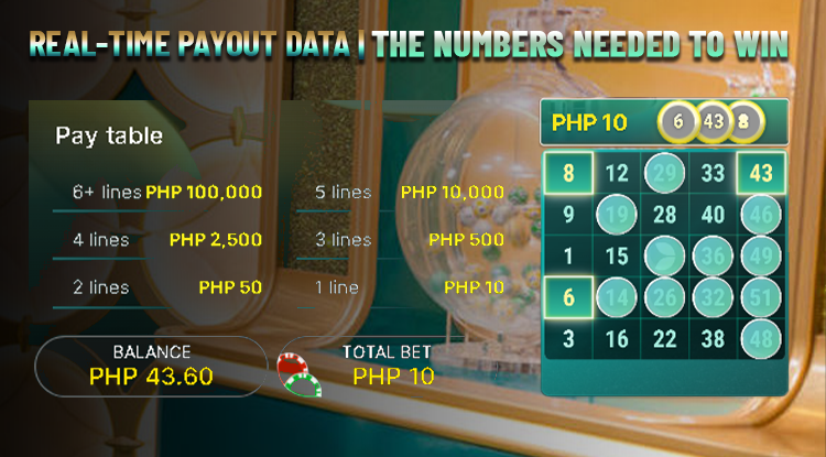 Megaball Real-time Payout Data_The Numbers Needed To Win