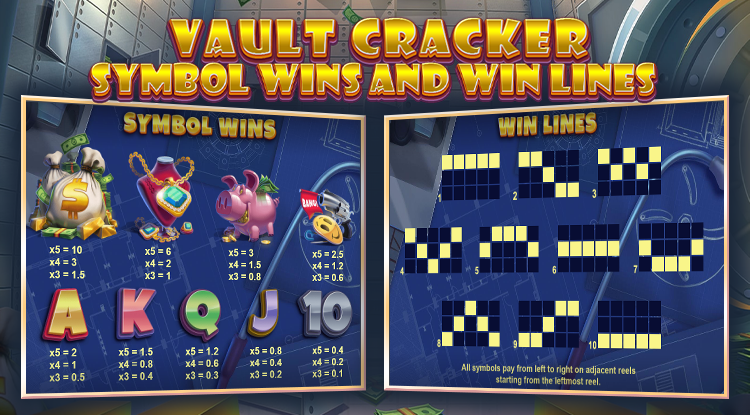 Vault Cracker Symbol Wins and Win Lines