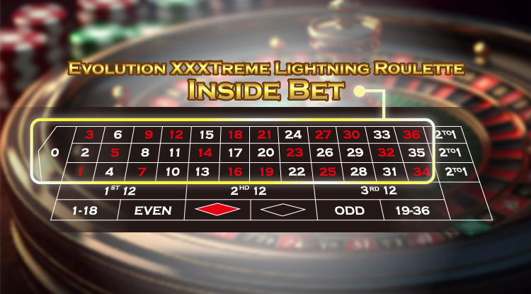 Evolution XXXTreme Lightning Roulette - Inside Bet