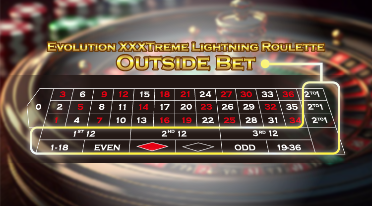 Evolution XXXTreme Lightning Roulette - Outside Bet