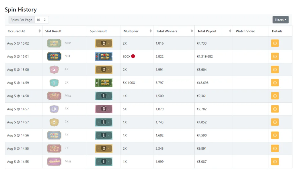 Crazy Time Tracker fuction - Veiw Crazy Time history results